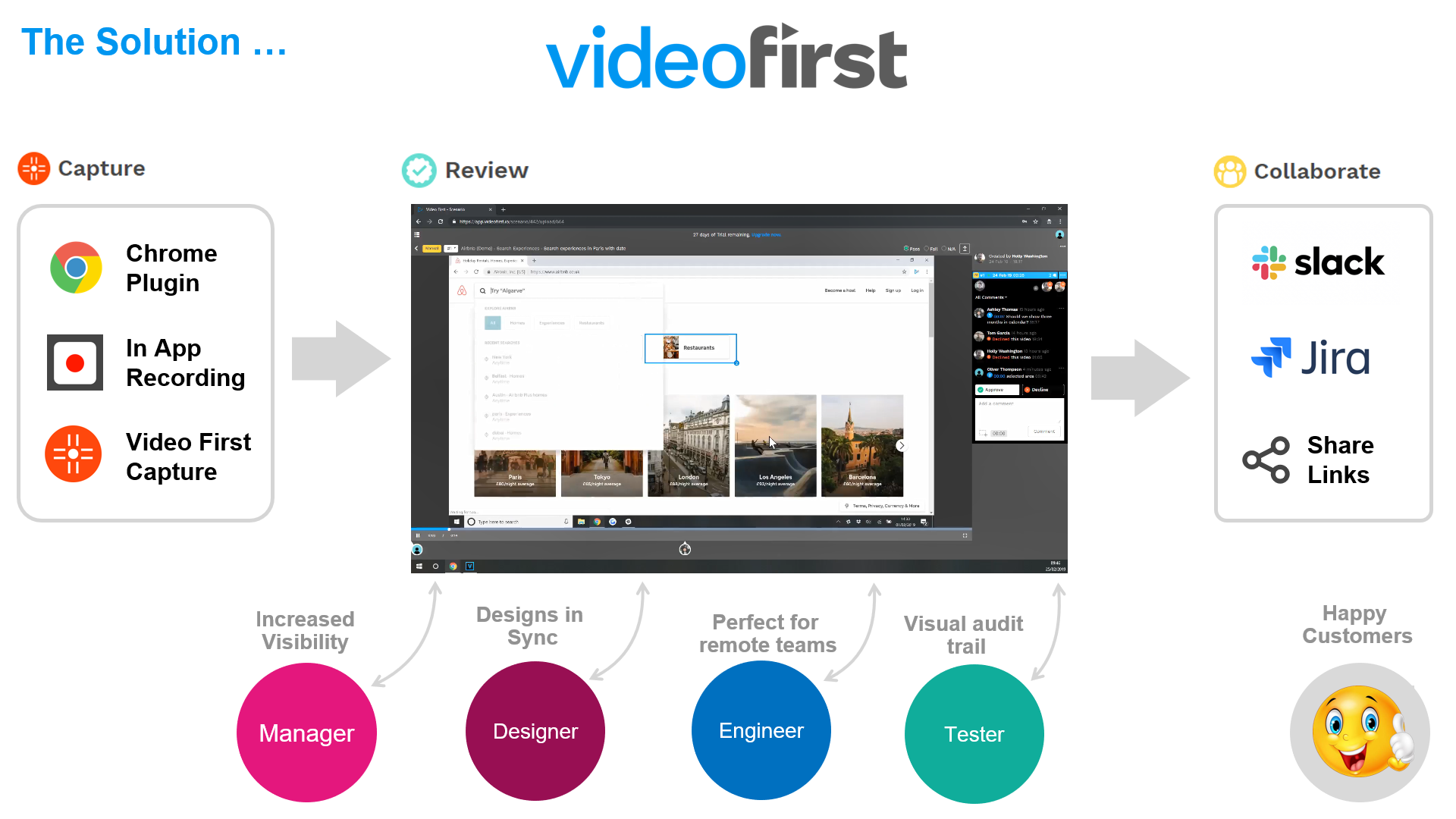 Video first official launch 2